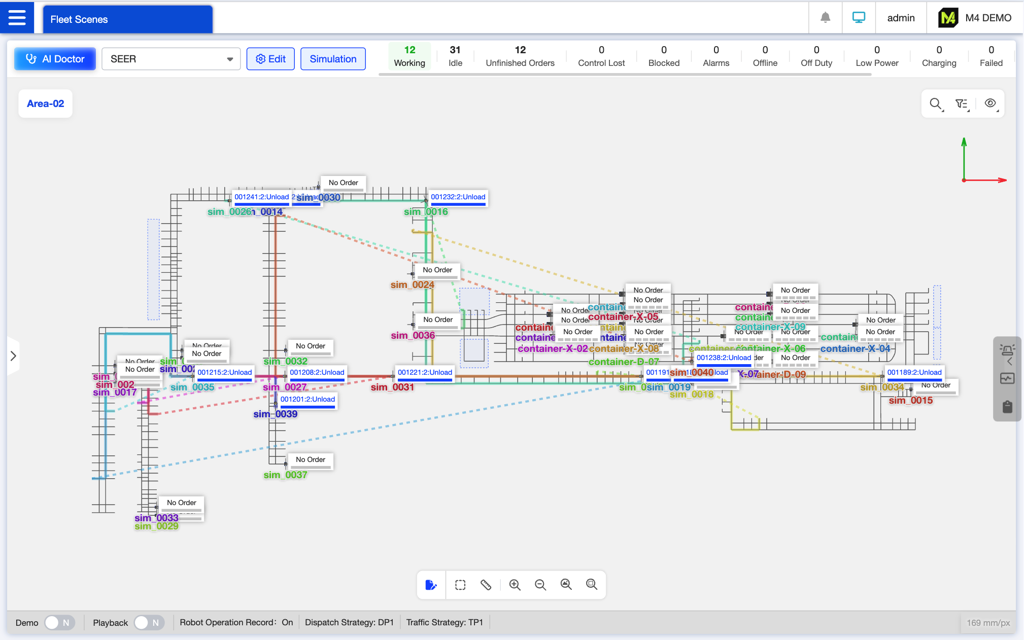 Scenario Operation_Show All